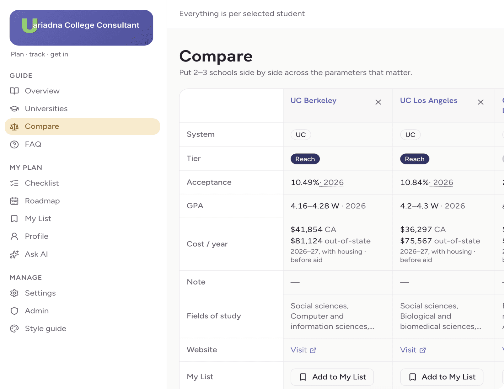 U-Ariadna — Ask AI consultant