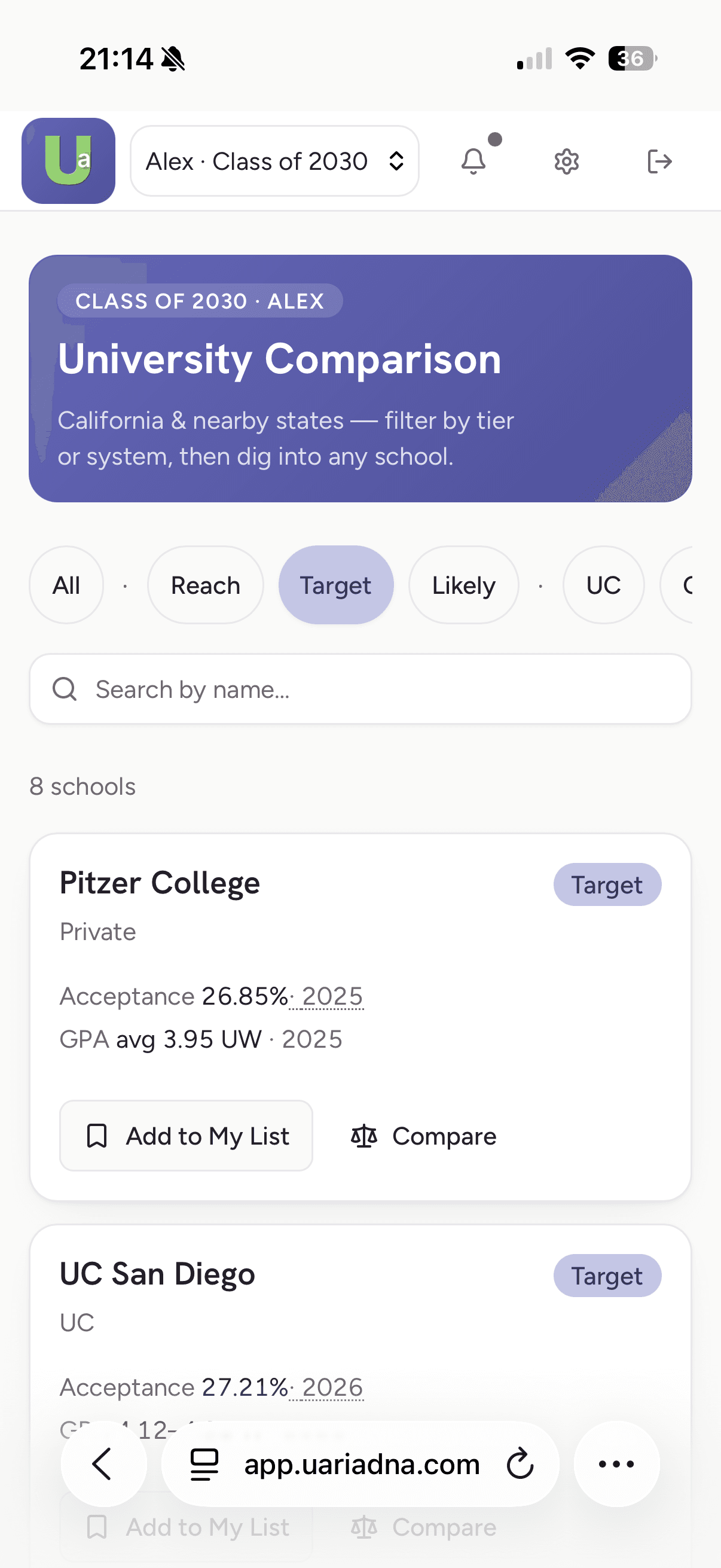 U-Ariadna — University list